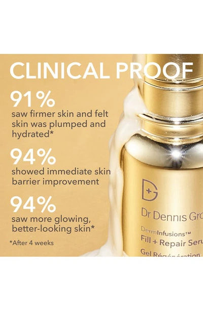 Shop Dr Dennis Gross Skincare Derminfusions Fill + Repair Serum, 1 oz