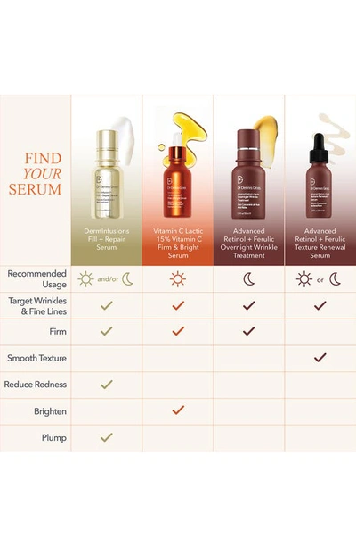 Dr Dennis Gross Skincare Derminfusions Fill + Repair Serum With Hyaluronic Acid 1 oz / 30 ml
