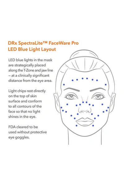 Shop Dr Dennis Gross Drx Spectralite™ Faceware Pro Led Light Therapy Device