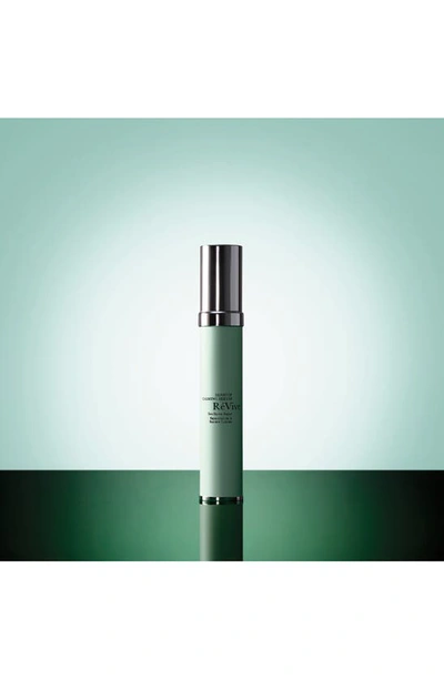 Revive Sensitif Calming Serum Skin Barrier Repair