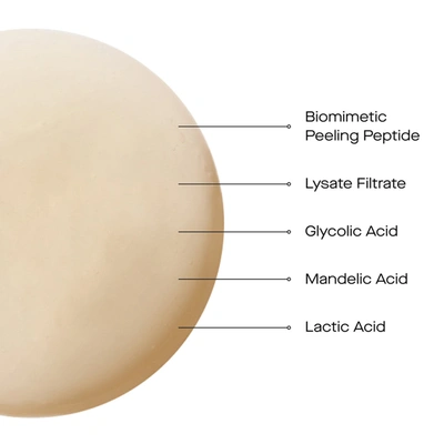 U Beauty Resurfacing Body Compound, 200ml - One Size In Default Title