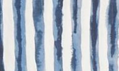 Shop Vince Painterly Stripe Sundress In Coastal Blue