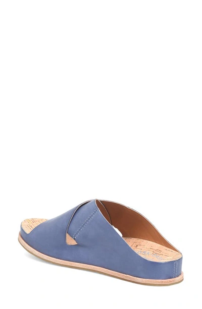 kork ease gila slide