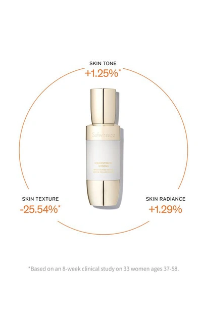 Shop Sulwhasoo Concentrated Ginseng Brightening Serum, 1.7 oz