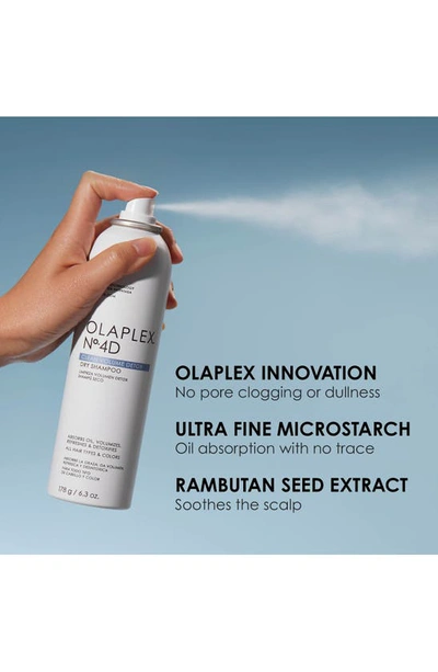 Olaplex No.4d Clean Volume Detox Dry Shampoo 250ml