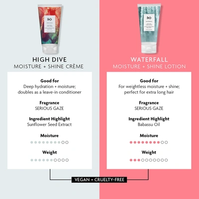 R + Co High Dive Moisture And Shine Crème In Default Title