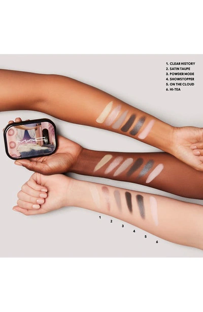 Mac Cosmetics Connect In Encrypted Kryptonite
