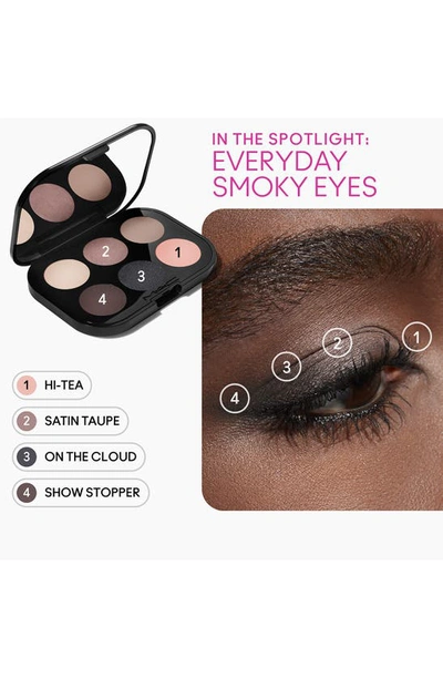 Mac Cosmetics Connect In Encrypted Kryptonite