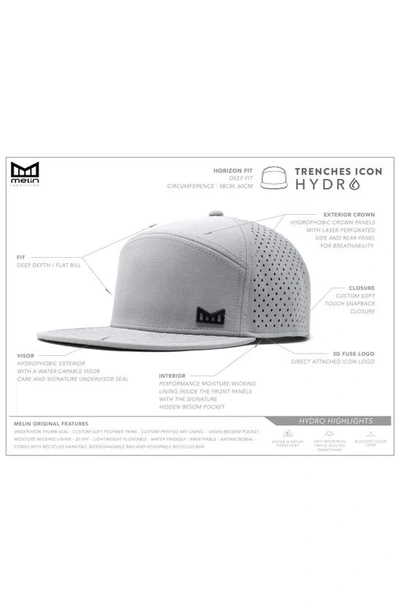 Shop Melin Trenches Icon Hydro Performance Snapback Hat In Heather Light Blue/ White