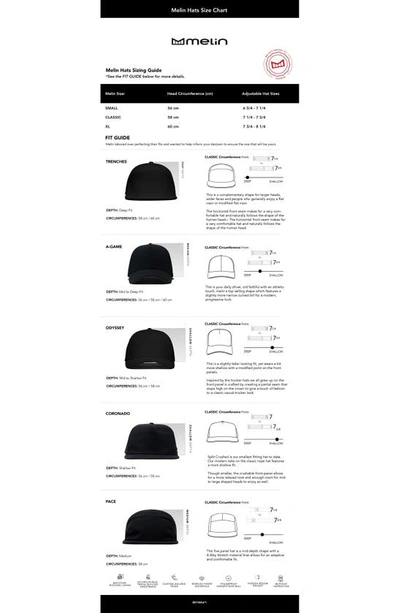 Shop Melin Trenches Icon Hydro Performance Snapback Hat In Heather Charcoal/ Black