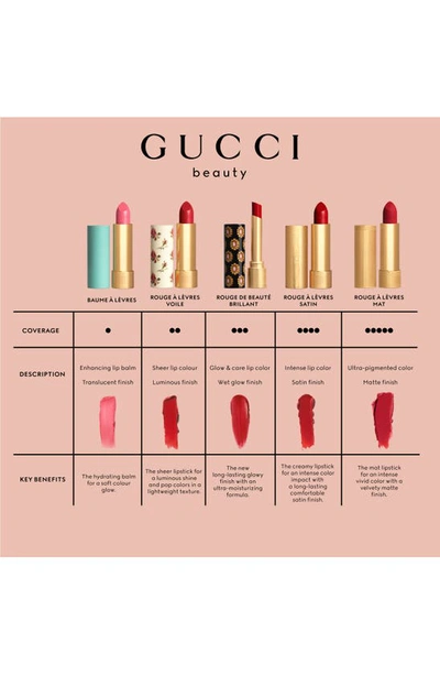 Shop Gucci Rouge À Lèvres Satin Lipstick In Mary Mauve