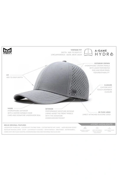 Shop Melin A-game Hydro Performance Snapback Hat In Heather Light Blue