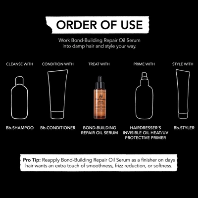 Bumble And Bumble Bond-building Repair Oil Serum 50ml In Default Title