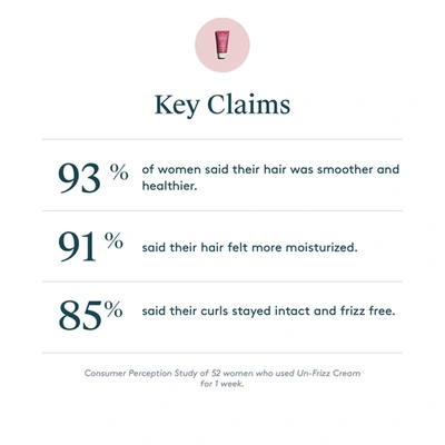 Virtue Un-frizz Cream In 4 oz | 120 ml