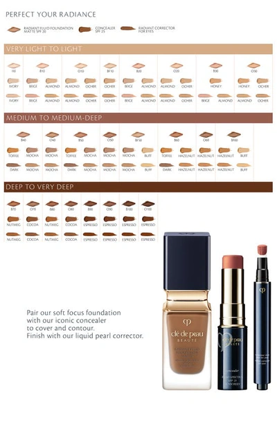 Clé De Peau Beauté Cle De Peau Beaute Radiant Fluid Foundation Matte Broad Spectrum Spf 20 Sunscreen 1.1 Oz. In B80 - Deep Beige