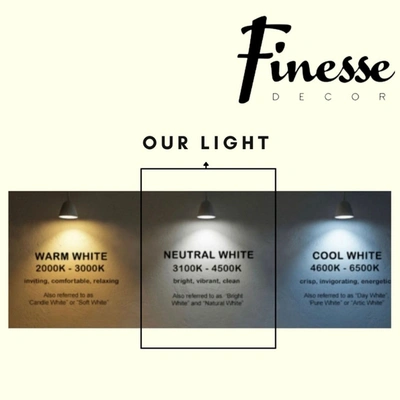 Shop Finesse Decor Modern Arc Design Led Table Lamp In Multi