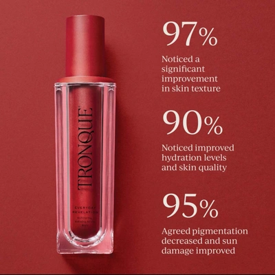 Tronque Exfoliating Refining Serum In Default Title
