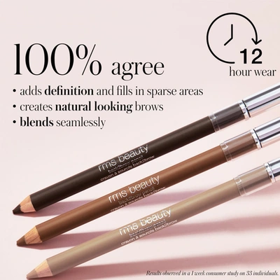 Shop Rms Beauty Back2brow Pencil