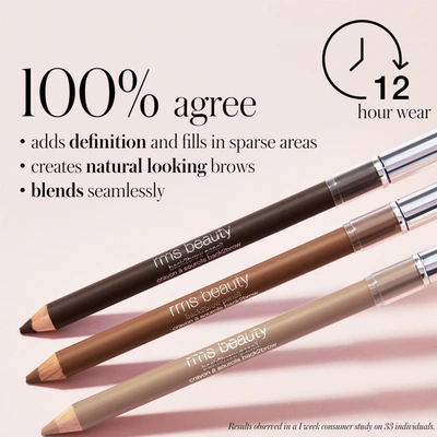 Rms Beauty Back2brow Pencil