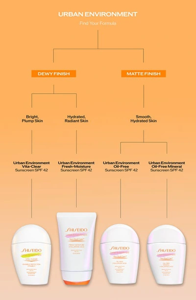 Shiseido Urban Environment Vita-clear Broad Spectrum Spf 42 Sunscreen