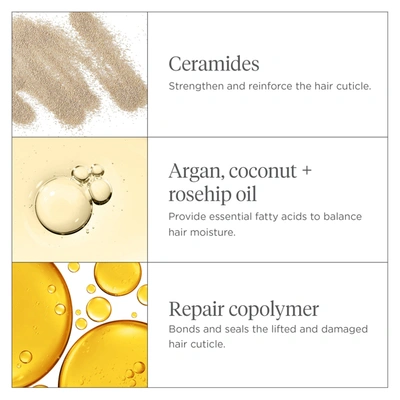 Briogeo Don't Despair, Repair! Split End Repair + Moisturizing Leave-in Conditioner 4 oz / 118 ml In Default Title