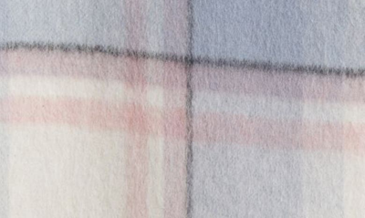 Rails Junean Plaid Connie Button-front Jacket In Junean Plaid