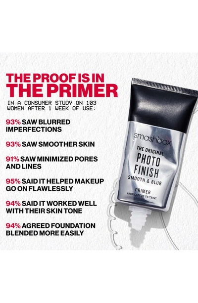 Smashbox Prep & Set Duo Set (limited Edition) Usd $33 Value