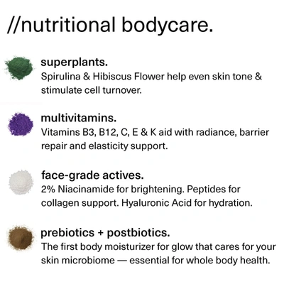 Iota Supercloud Body Serum+