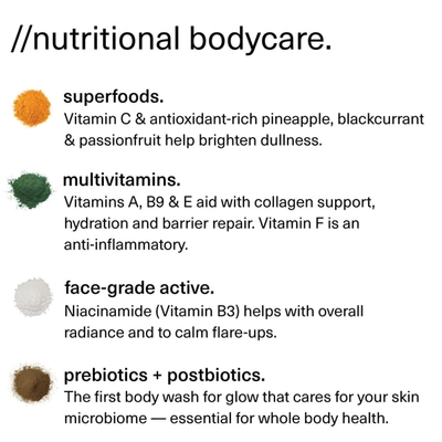Iota Supervitamin Body Wash+ Brightening