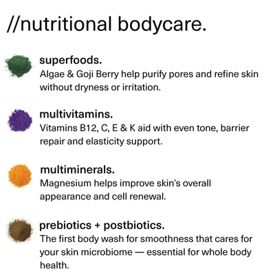 Iota Supervitamin Body Wash+ Clarifying
