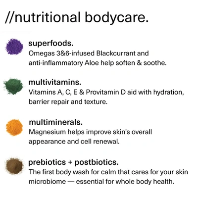 Iota Supervitamin Body Wash+ Soothing