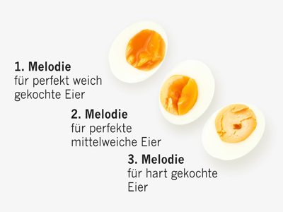 Brainstream Moo Beepegg Singing And Floating Egg Timer For Boiled Eggs In White
