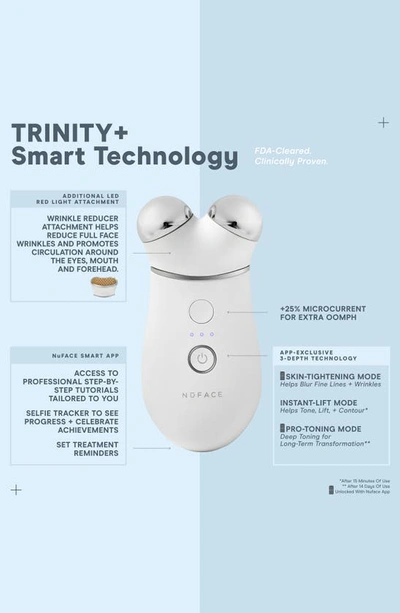 Shop Nuface Trinity+ Smart Advanced Facial Toning Device & Wrinkle Reducer Attachment