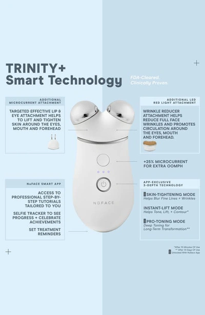 Shop Nuface Trinity+ Smart Advanced Facial Toning Complete Set $785 Value