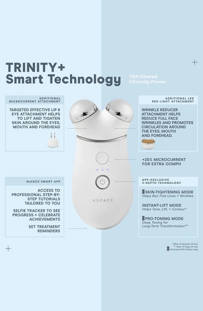Nuface Trinity+ Complete Advanced Facing Toning Kit