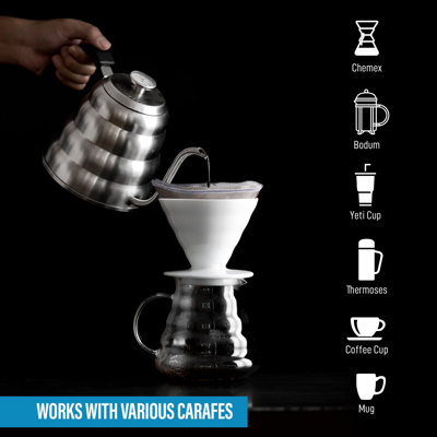 Zulay Kitchen Reusable Pour Over Coffee Filter Size#1 - Flexible Stainless Steel Mesh In White