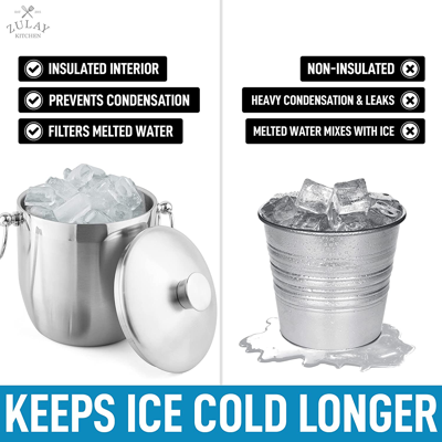 Zulay Kitchen Ice Bucket With Lid, Strainer & Tongs (3 Liters) In Silver