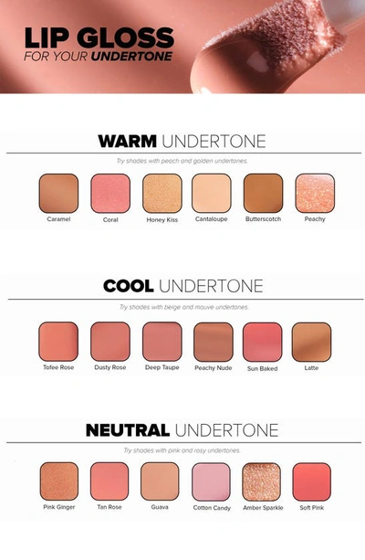 Anastasia Beverly Hills Lip Gloss (various Shades) - Coral In Coral