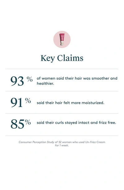 Virtue Smooth Un-frizz Cream 4 Fl. oz