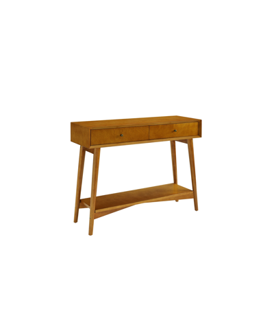 Shop Crosley Closeout! Landon Console Table In Red