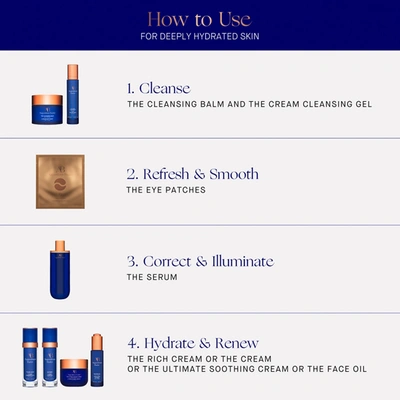 Augustinus Bader The Eye Patches In 6 Treatments