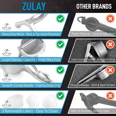 Zulay Kitchen Fruit Manual Juicer With Removable Handle, 2 Strainers & 1 Liner In Silver