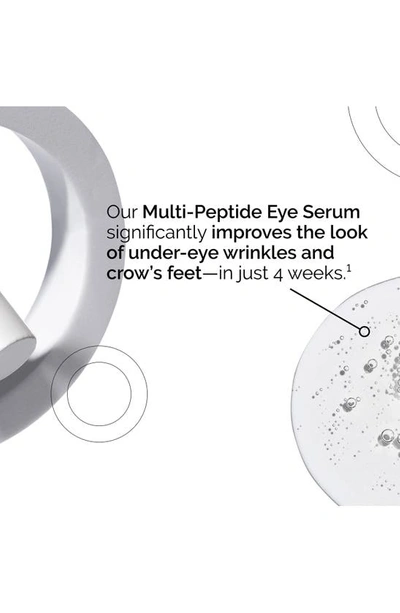 Shop The Ordinary Multi-peptide Eye Serum, 0.5 oz