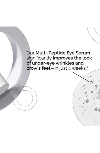 The Ordinary Multi-peptide Eye Serum 0.5 oz / 15 ml