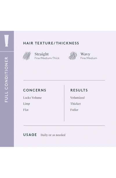 Virtue Labs Full Conditioner 6.7 Oz.