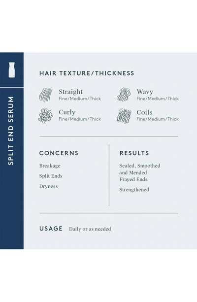 Virtue Perfect Ending Split End Serum 50ml