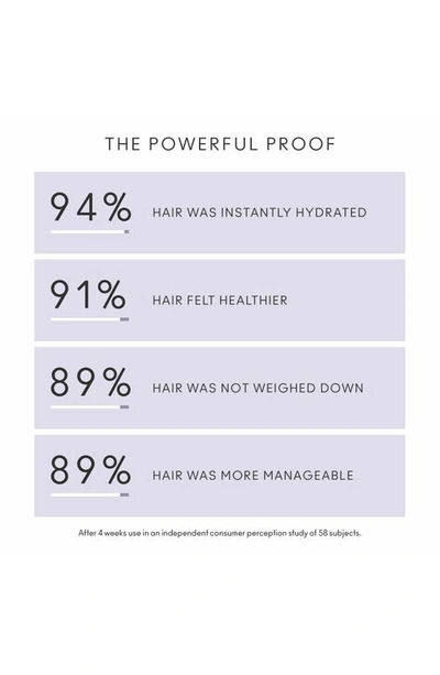 Virtue Flourish Mask For Thinning Hair