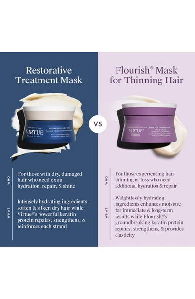 Shop Virtue Flourish Hair Mask For Thinning Hair, 5 oz