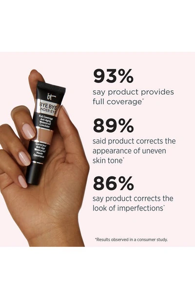 Shop It Cosmetics Bye Bye Under Eye Anti-aging Waterproof Concealer, 0.4 oz In 34.5 Rich Golden W