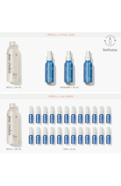 Shop Jane Iredale D₂o™ Hydration Spray, 3.04 oz